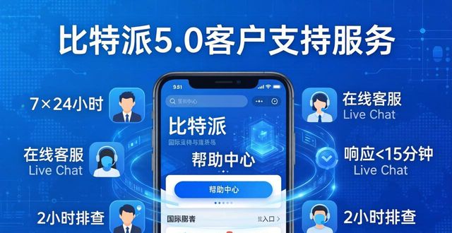 比特派钱包5.0官方下载的客户支持与服务标准_比特派钱包体系_bitpie比特派钱包