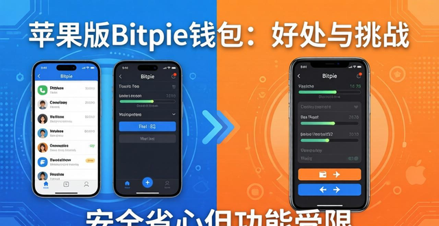 苹果手机下载比特派_bitbase苹果下载_Bitpie苹果下载的好处与挑战总结