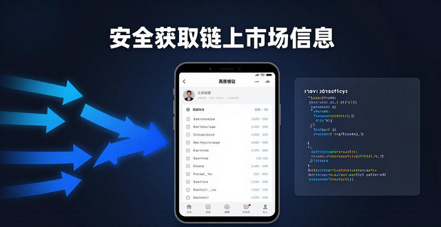 如何通过比特派钱包app官方下载地址获得市场信息_比特钱包_bitpie比特派钱包