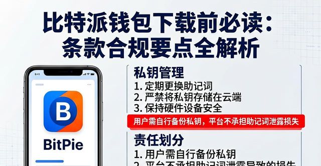 2021比特派钱包使用视频_解读比特派钱包官方下载的使用条款与合规性要求_比特派钱包是冷钱包吗