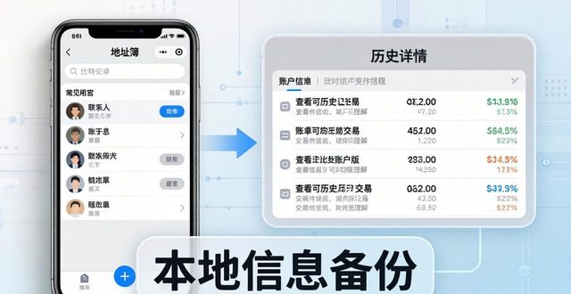 如何在比特派钱包安卓版下载中实现信息更新?_2021比特派钱包使用视频_比特派钱包下载中文版
