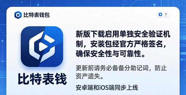 比特派钱包下载地址_比特派钱包怎么更新_比特派钱包下载的服务更新通知