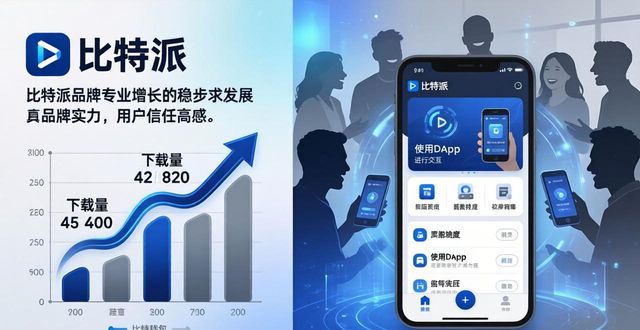 bitpie比特派_比特派百科_比特派Bitpie正式版下载的品牌价值与市场塑造