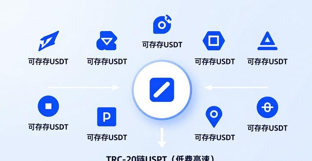 比特派钱包官方网的多币种支持介绍_比特派钱包是冷钱包吗_比特钱包