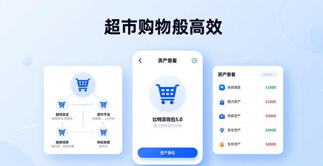 如何通过比特派钱包5.0官方下载优化客户体验?_比特派钱包体系_比特派钱包trx