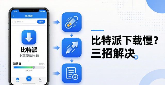 如何在比特派下载网址中保持快速响应？_比特派是什么意思_1比特应答器的实现方法