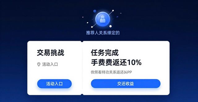 比特派钱包体系_如何在比特派钱包app官方版下载中增强交易活力？_比特派钱包和比太钱包