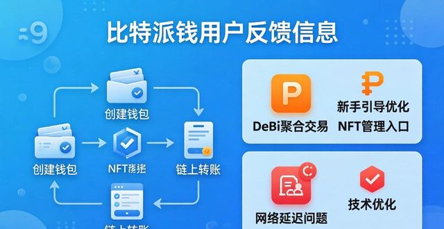 比特派钱包体系_比特派钱包官方网站的用户反馈：使用体验与改进建议_比特派钱包trx