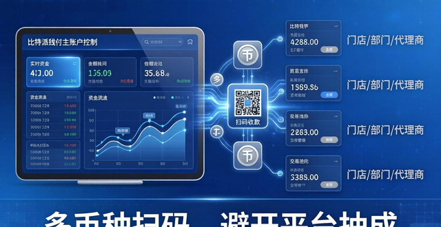如何通过比特派钱包app官方下载中文版进行商业布局_比特派钱包体系_bitpie比特派钱包