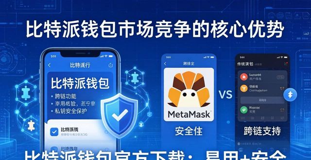 比特钱包_bitpie比特派钱包_比特派钱包app官方版下载的特色功能与市场竞争