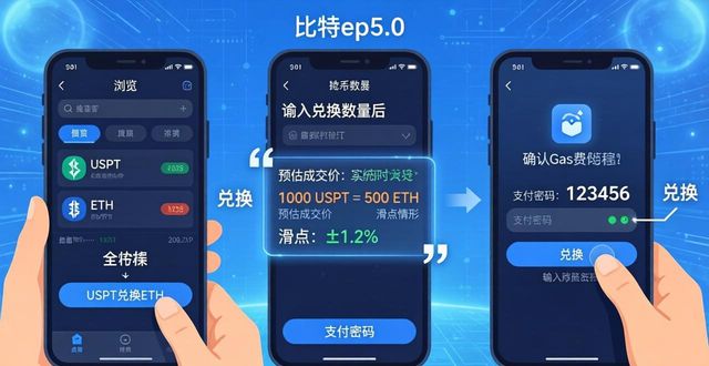 比特派钱包5.0官方下载的交易流程解析_比特派钱包体系_bitpie比特派钱包