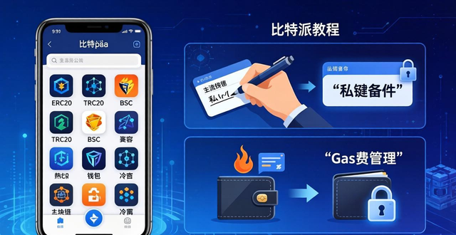 比特派这个软件怎么样_比特派使用方法_如何通过比特派Bitpie使用教程实现可持续发展