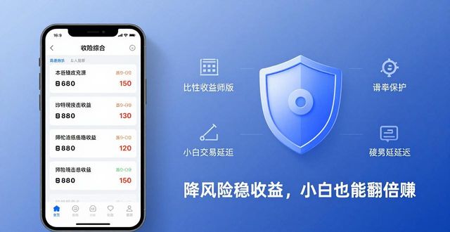 比特派钱包安卓版如何帮助用户在复杂的市场环境中降低风险并实现收益最大化？_比特派钱包币币兑换风险_2021比特派钱包使用视频