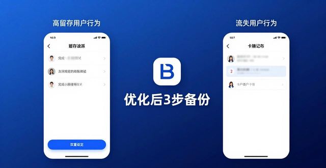 比特派官方下载最新版的用户行为与战略分析_比特派百科_比特派官方网址