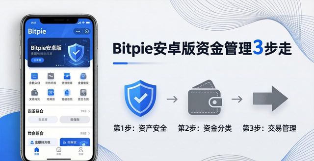 比特派钱包下载中文版_如何利用bitpie比特派钱包安卓版进行高效资金管理？_比特派钱包最新版本下载