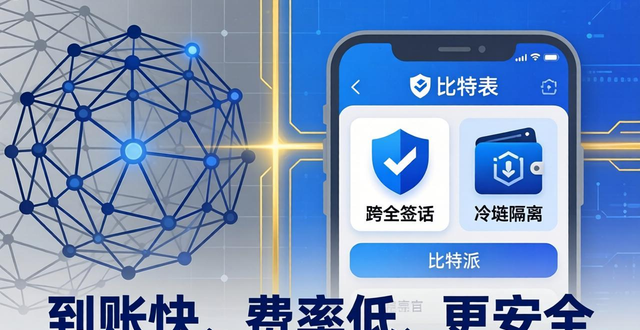 比特币跨境支付的优势_比特派钱包在跨境交易中的优势_用比特币跨境汇款违法吗