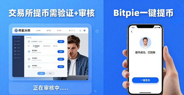 Bitpie 交易所和其他交易所的比较分析_交易分析方法_交易分析软件有哪些