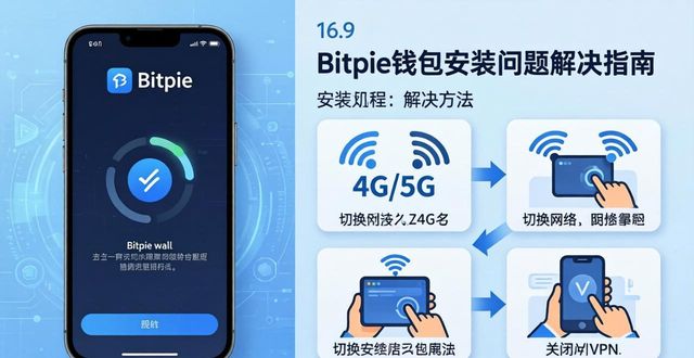 下载与安装Bitpie钱包后的疑难解答_bitcore钱包下载_bitple钱包下载