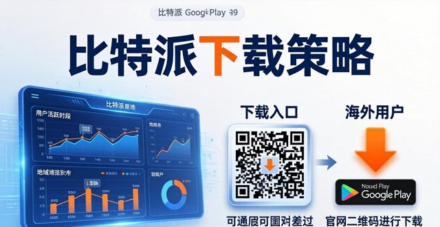 比特派官方下载的市场策略与用户引导_比特派是怎么样的平台_比特派官方网址