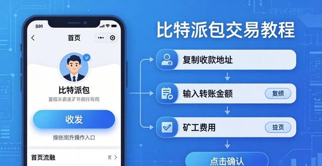 2021比特派钱包使用视频_如何通过比特派钱包网址实现快速交易？_比特派钱包使用方法