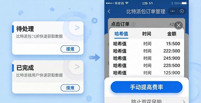2021比特派钱包使用视频_比特派钱包是冷钱包吗_如何通过比特派钱包app官方下载中文版管理订单