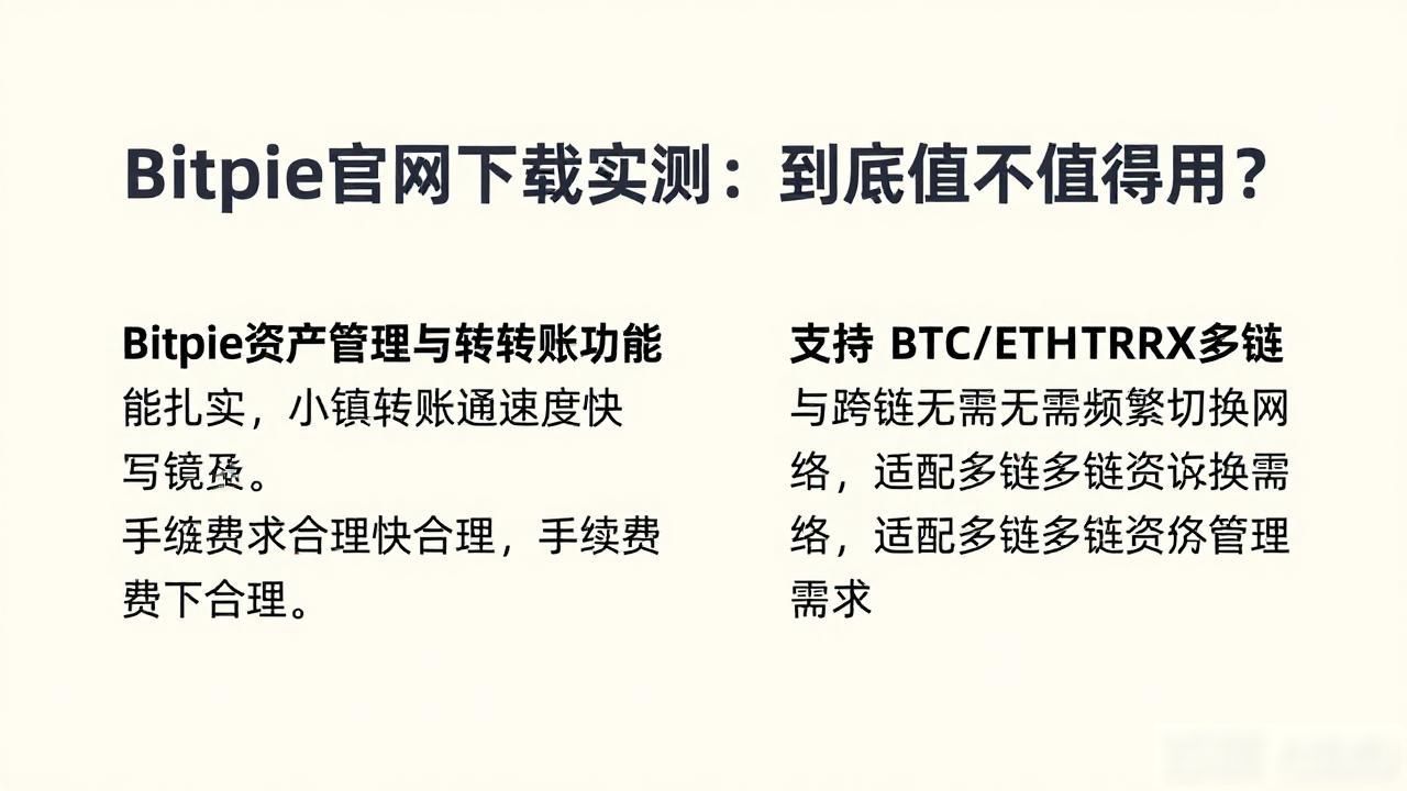 评测 Bitpie 官网下载:用户推荐的工具_Bitpie多链钱包资产管理体验_Bitpie钱包官网下载安全