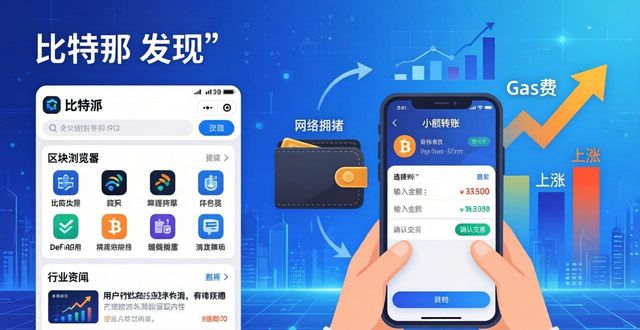 比特派安卓app下载_如何通过比特派安卓版下载快速积累知识？_比特派是怎么样的平台